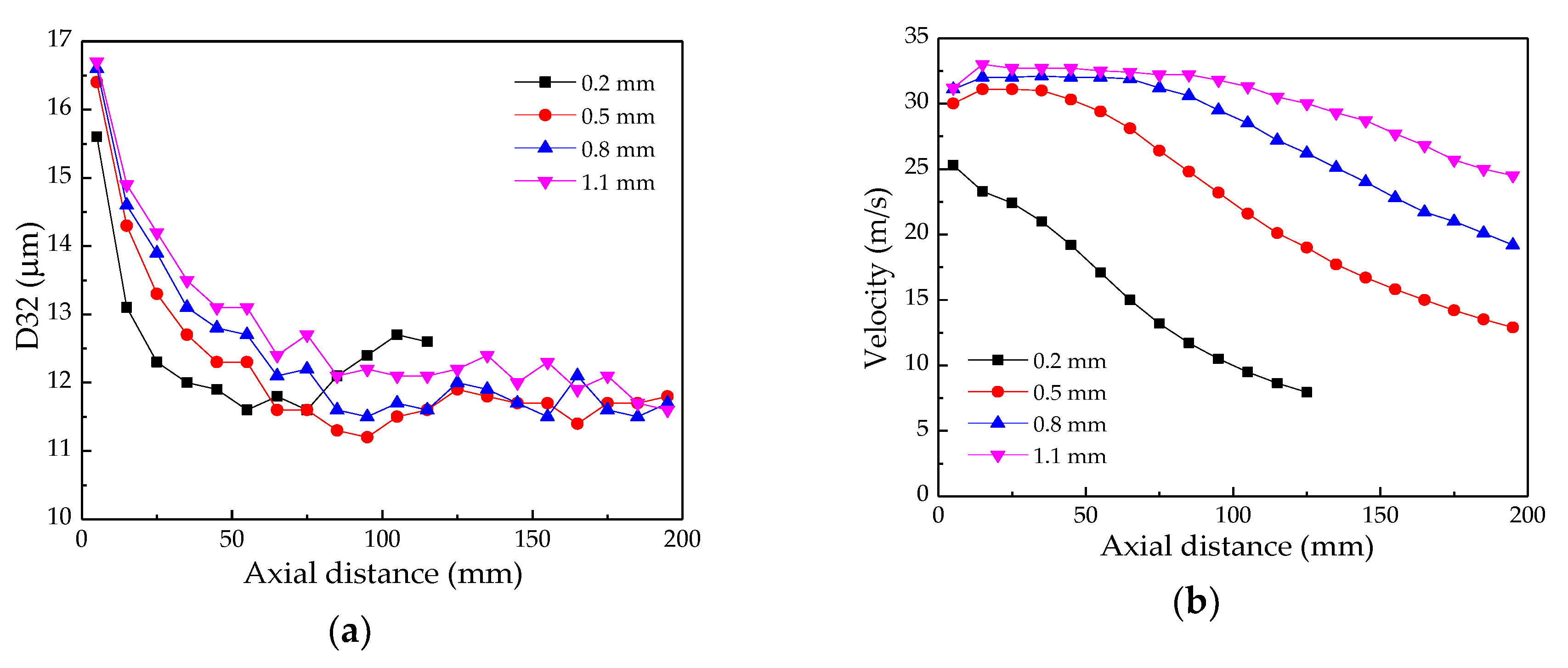 Energies 12 04618 g011a
