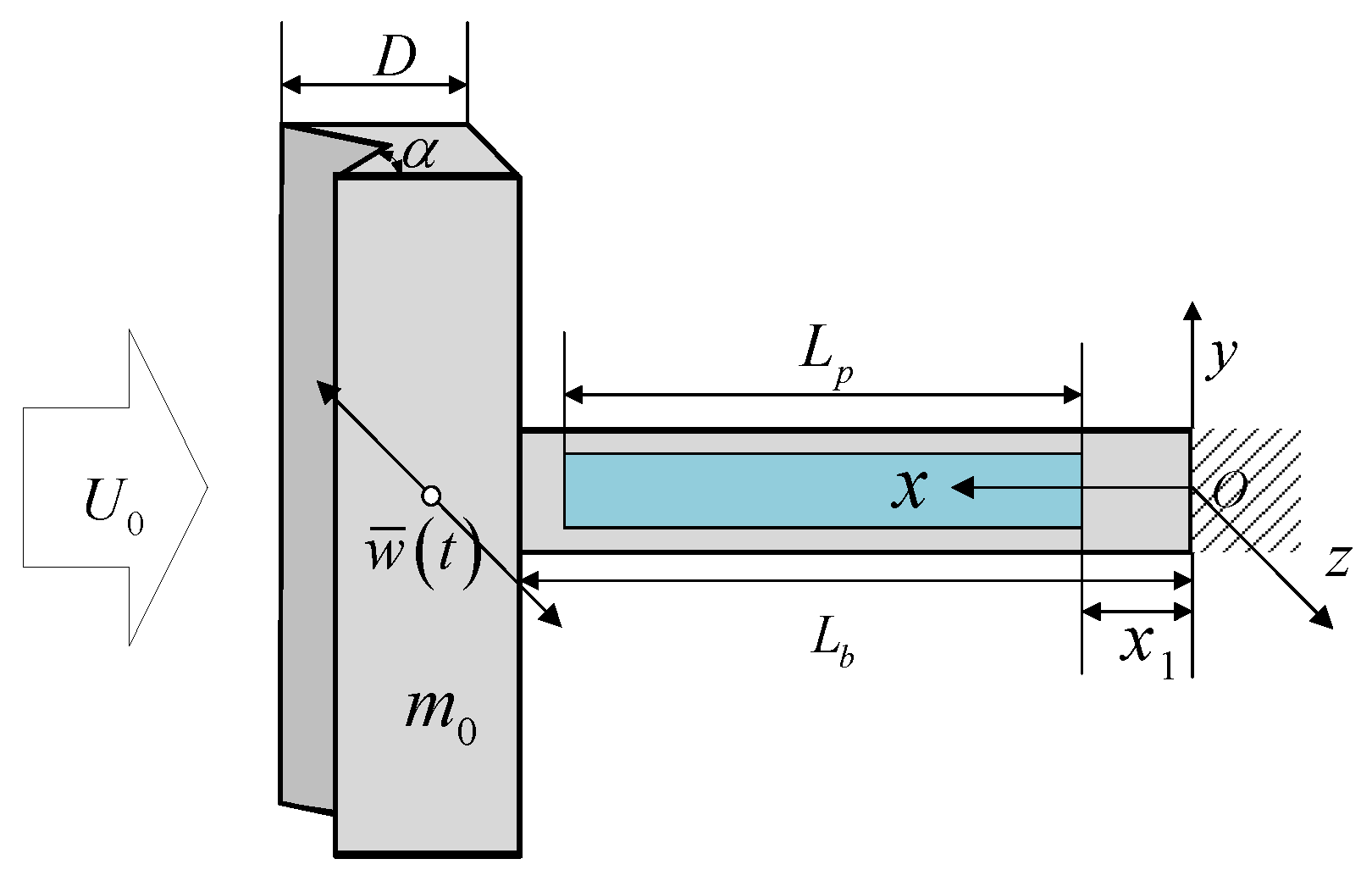 Energies 12 04619 g001