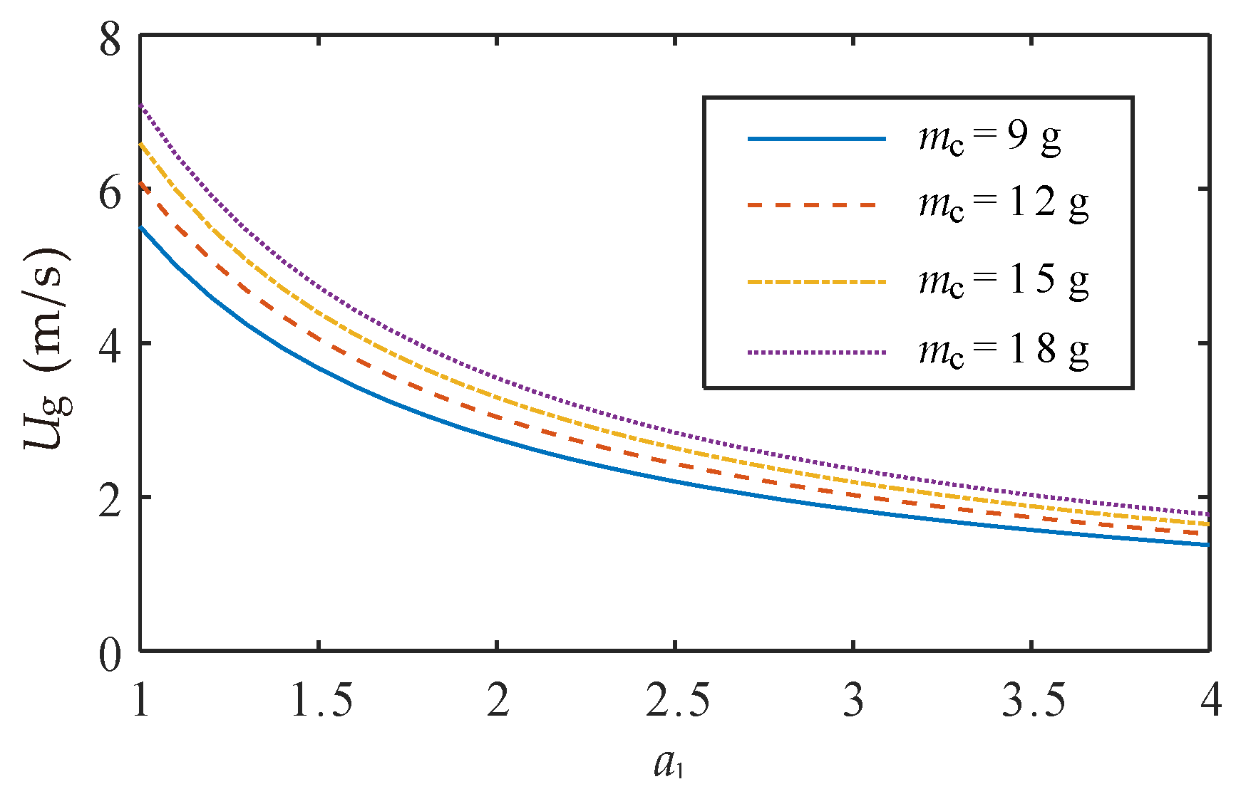 Energies 12 04619 g002