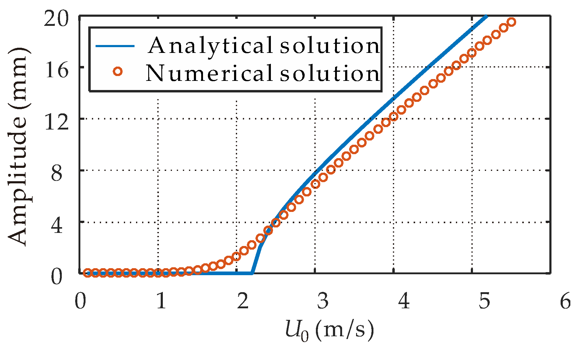 Energies 12 04619 g003