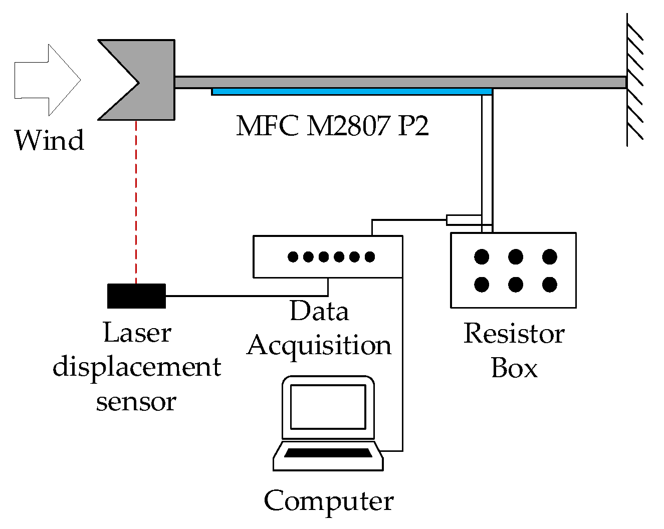 Energies 12 04619 g008