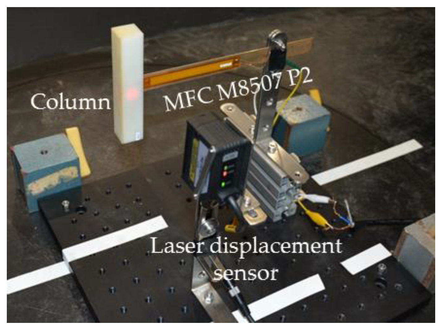 Energies 12 04619 g009