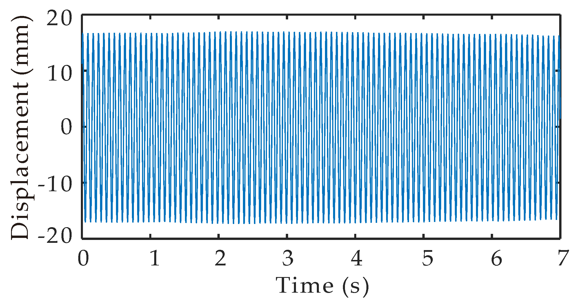 Energies 12 04619 g010