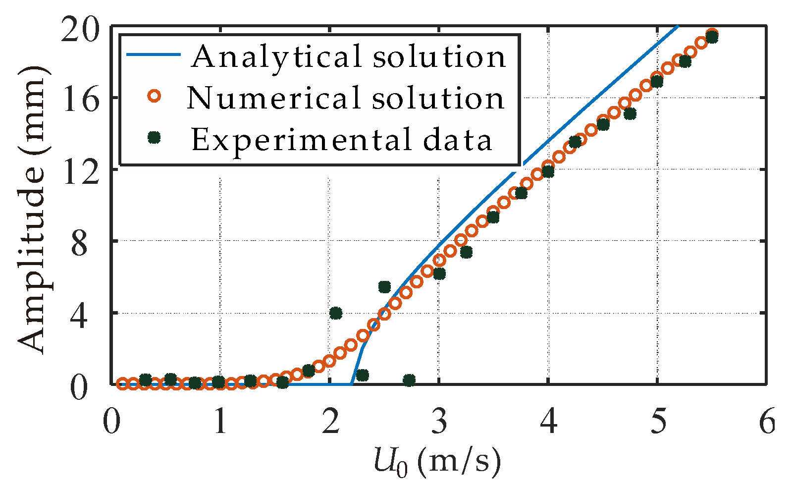 Energies 12 04619 g011