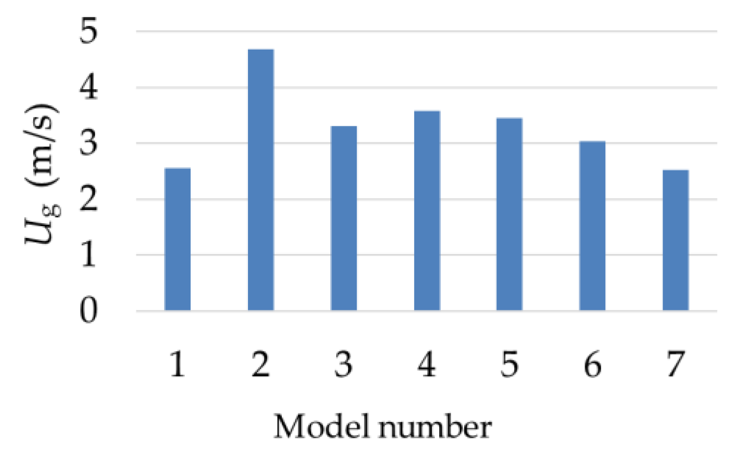 Energies 12 04619 g012