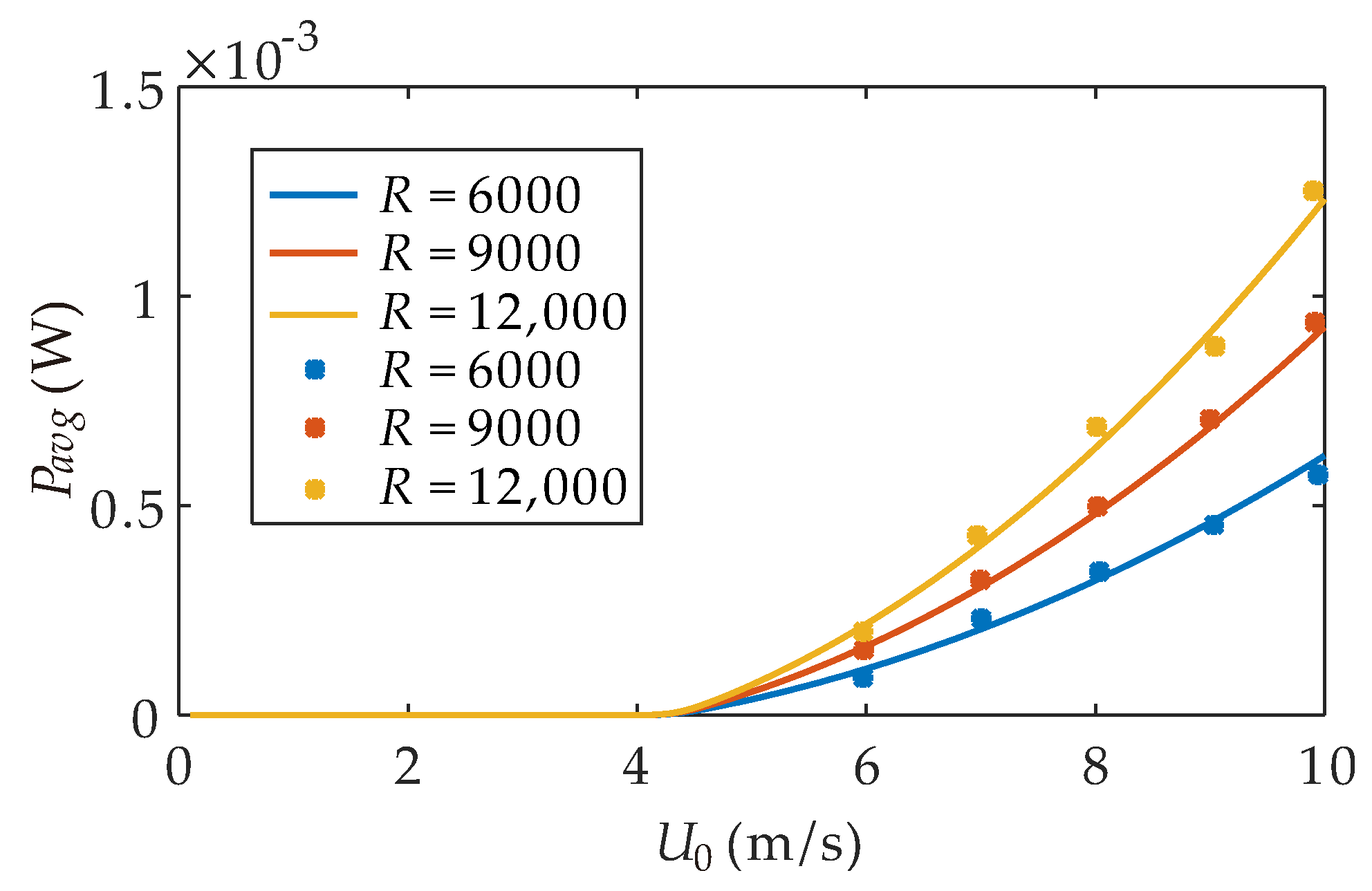 Energies 12 04619 g018
