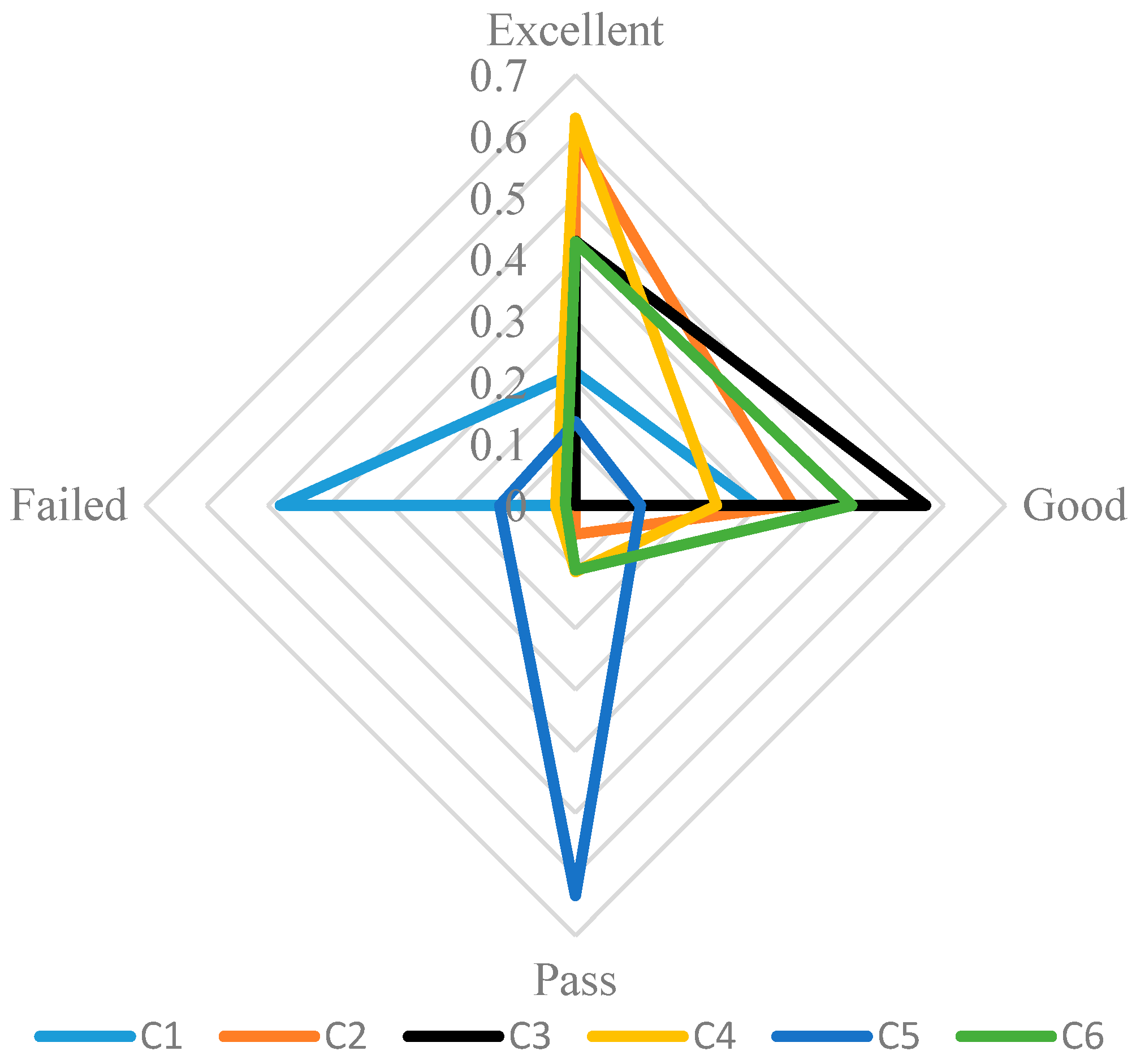 Energies 12 04620 g004