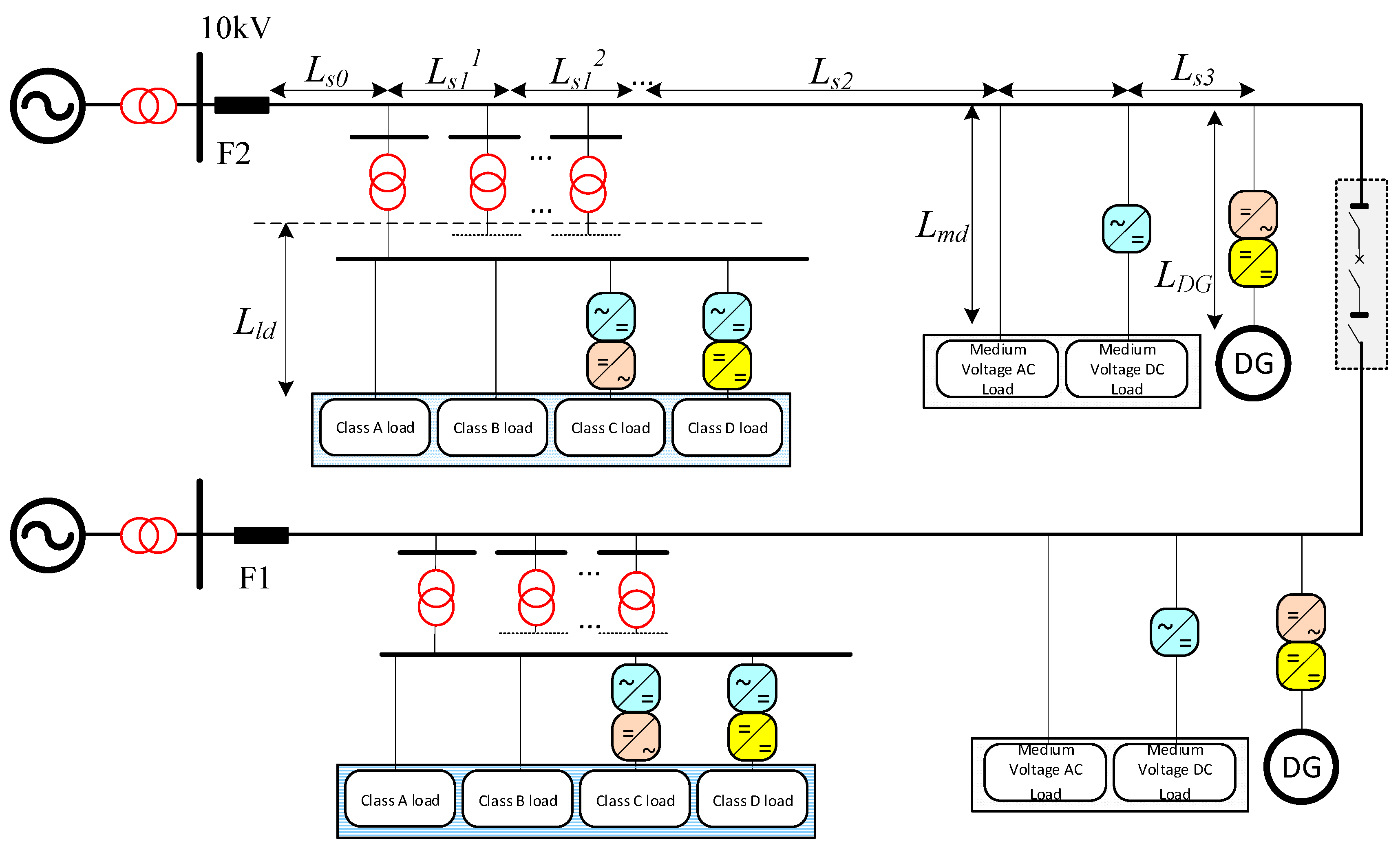 Energies 12 04621 g001 Energies 12 04621 g001