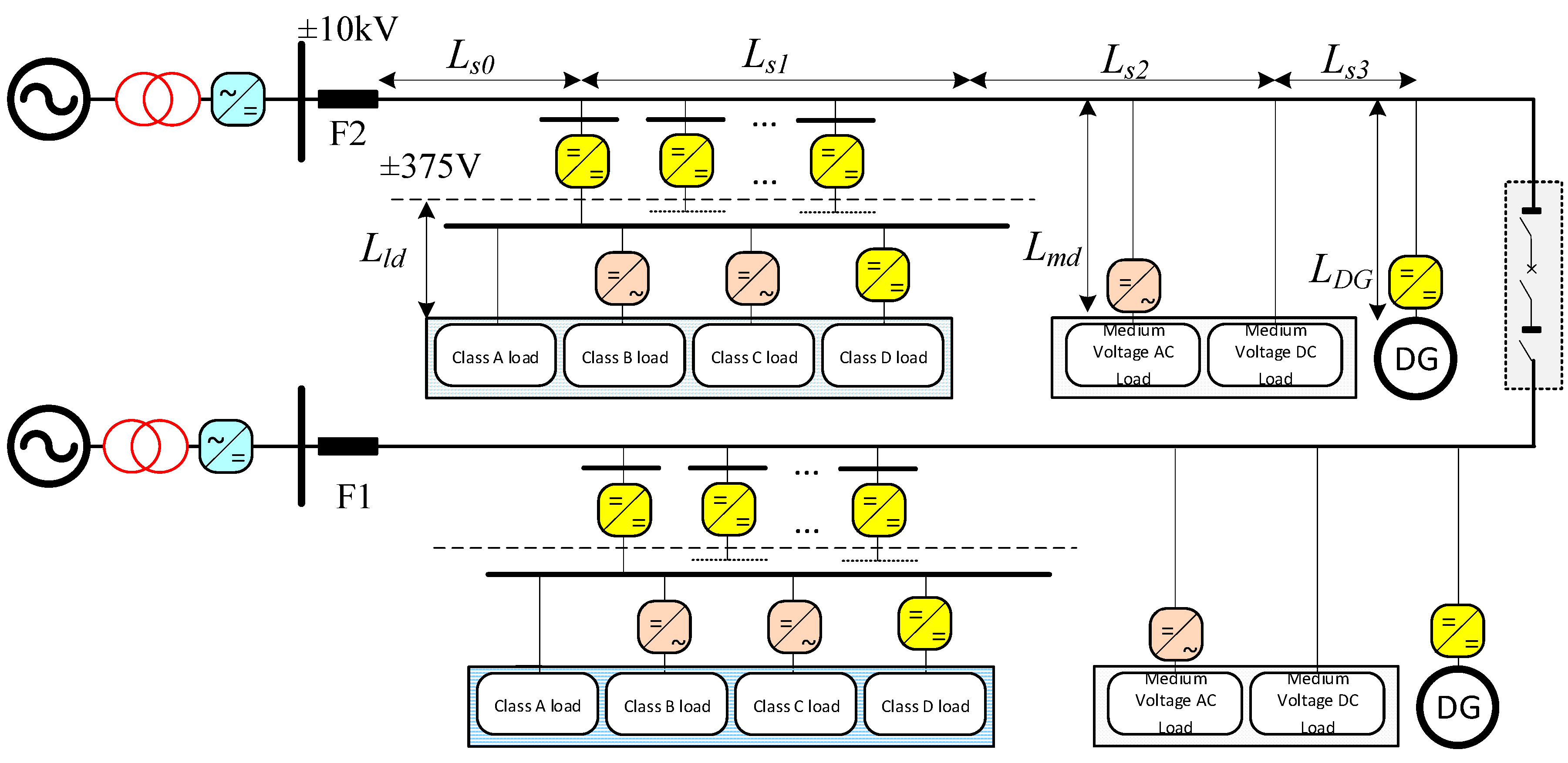Energies 12 04621 g002 Energies 12 04621 g002