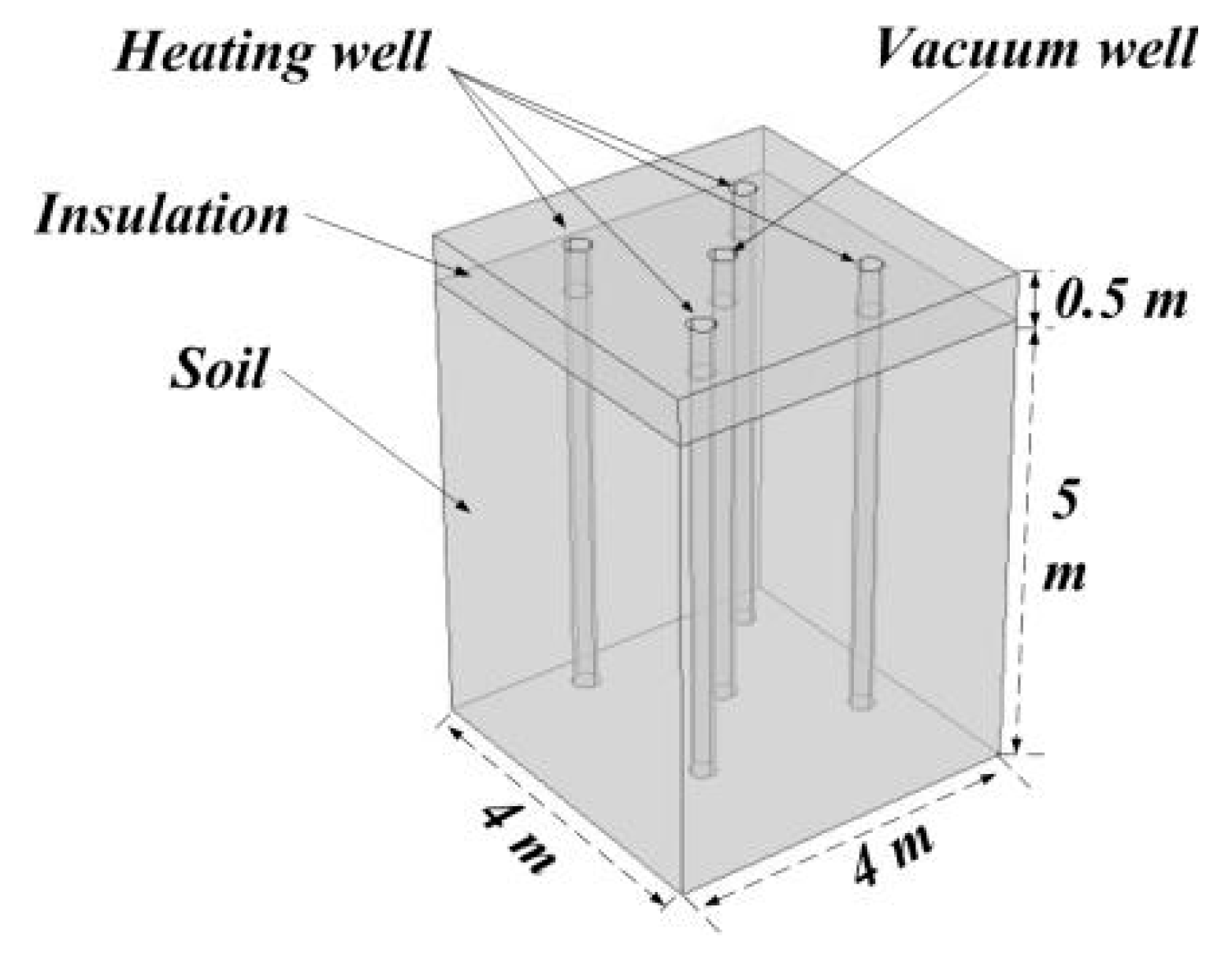 Energies 12 04622 g002
