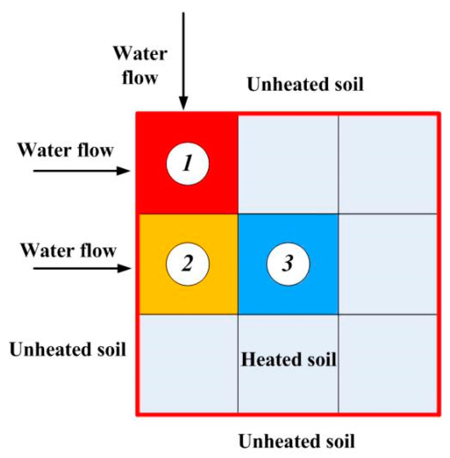 Energies 12 04622 g008