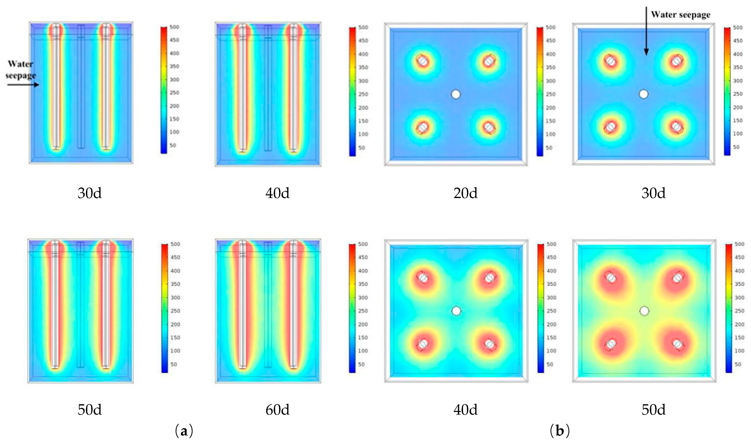 Energies 12 04622 g009
