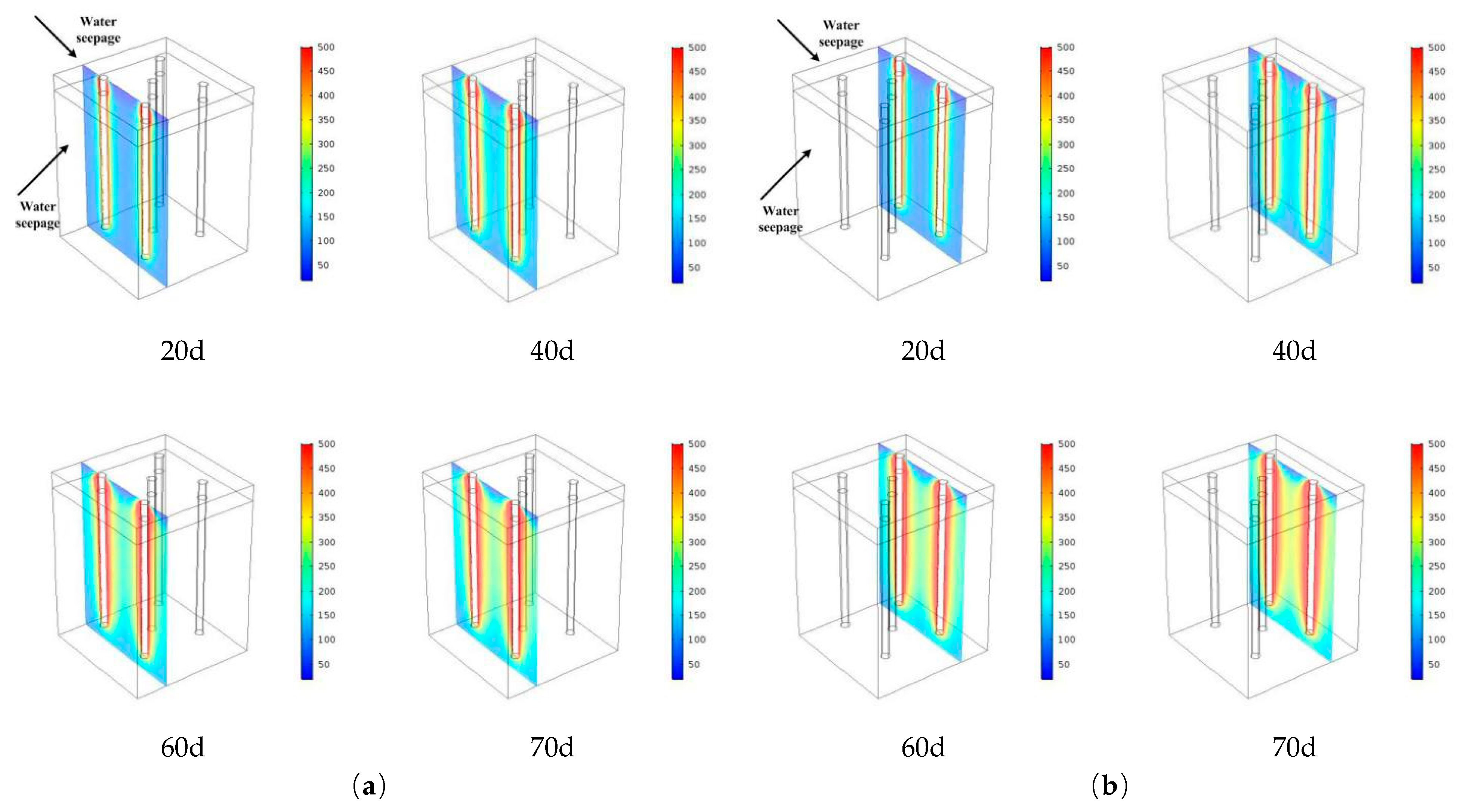 Energies 12 04622 g010