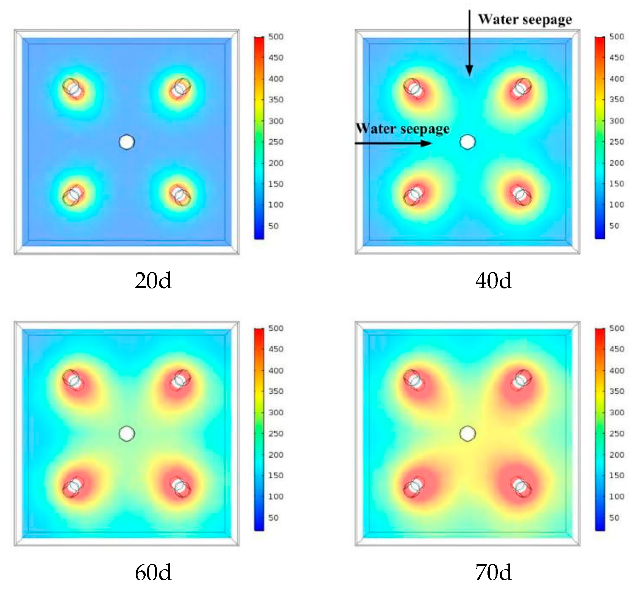 Energies 12 04622 g011