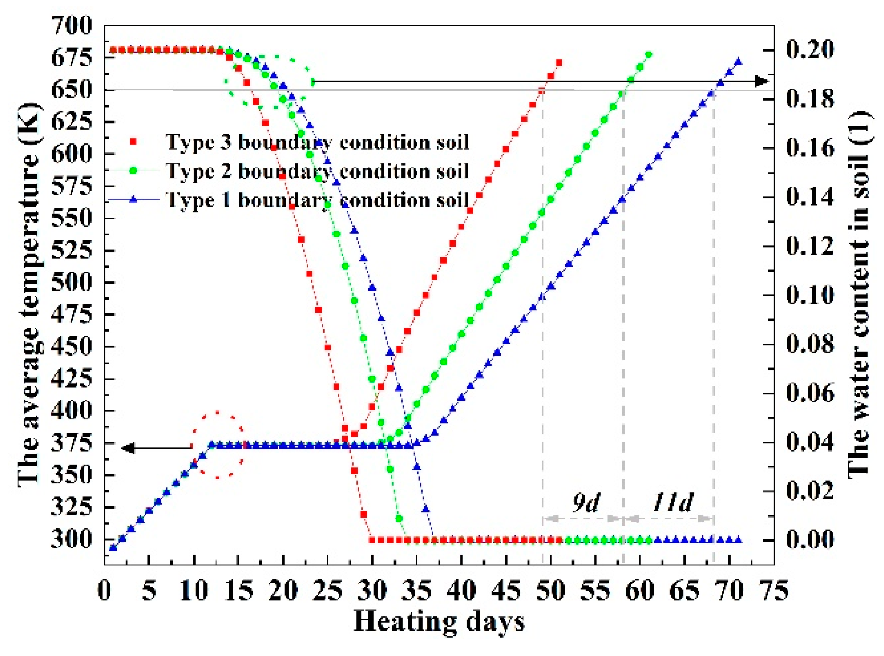 Energies 12 04622 g012