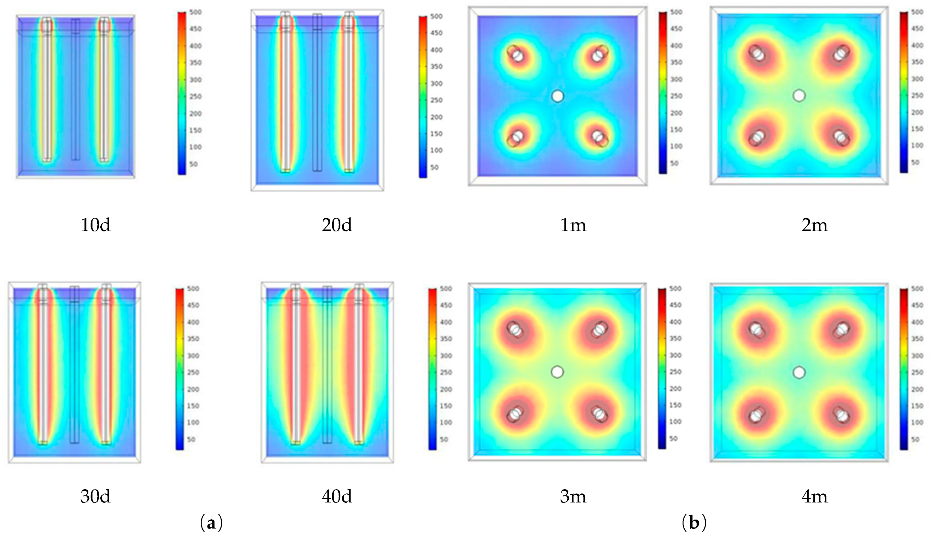 Energies 12 04622 g013