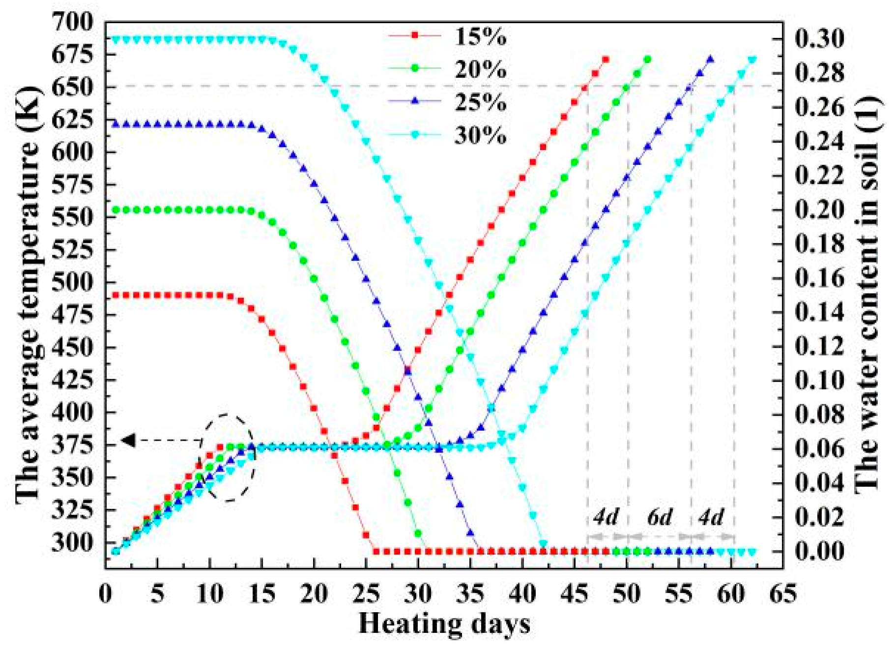 Energies 12 04622 g016