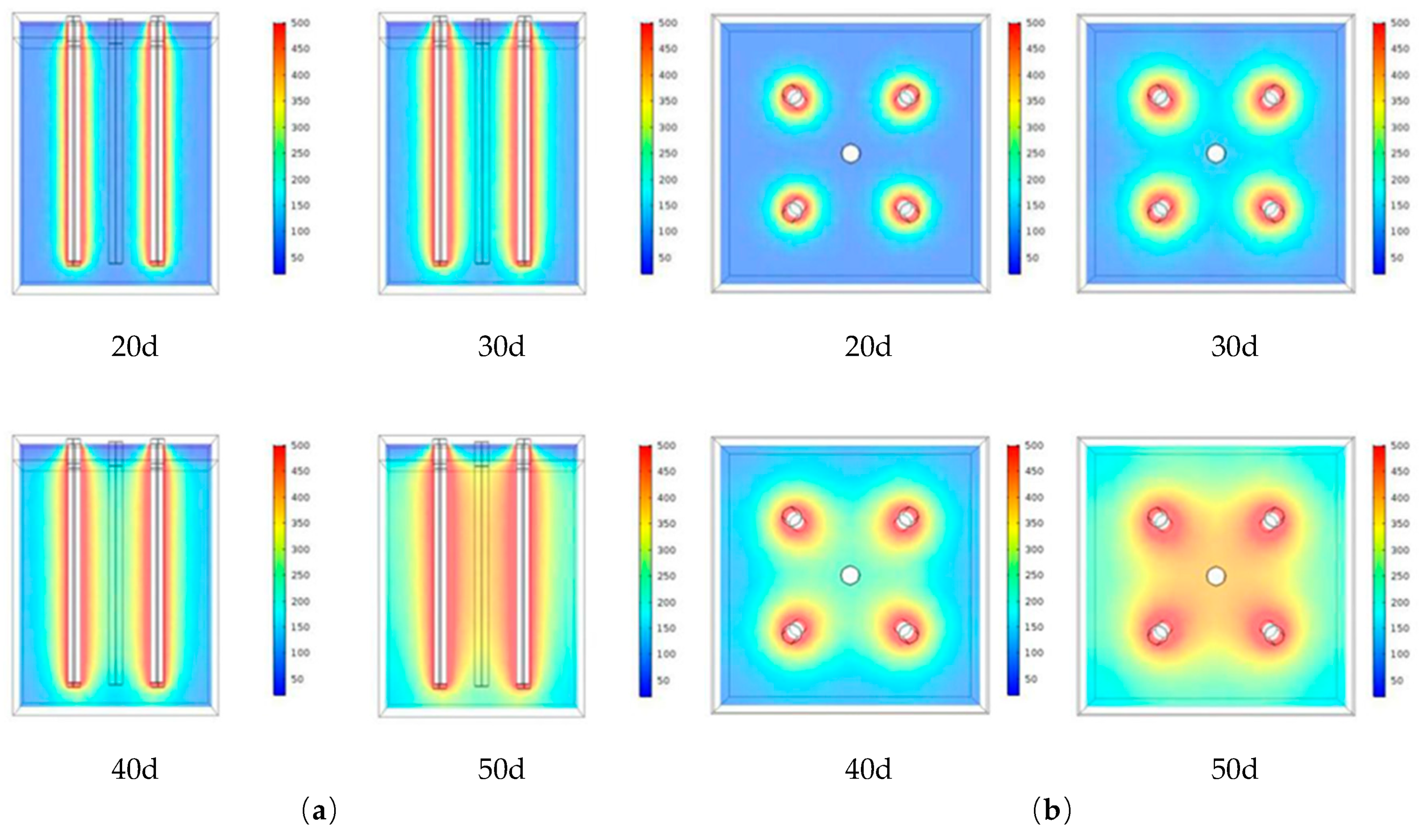 Energies 12 04622 g017