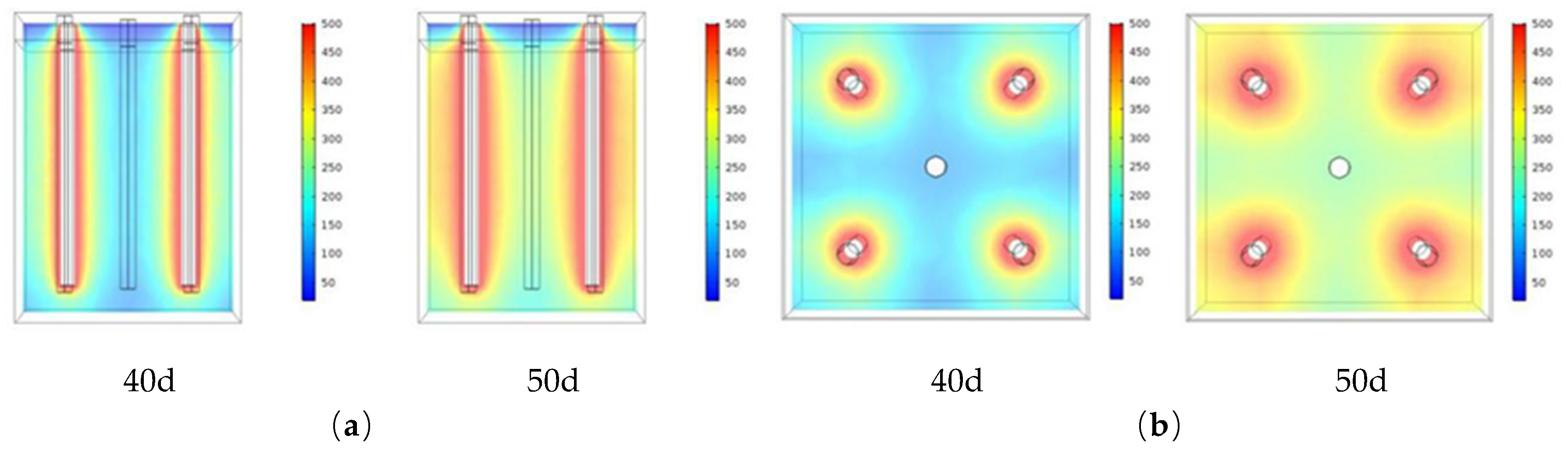 Energies 12 04622 g018b