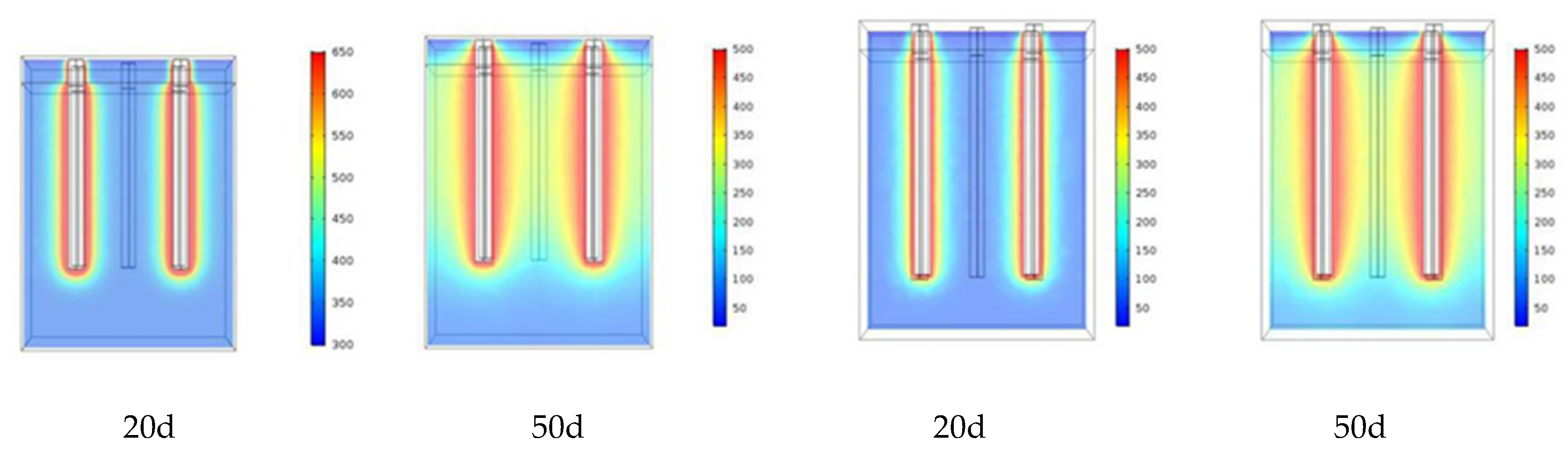 comsol 5.3 manual