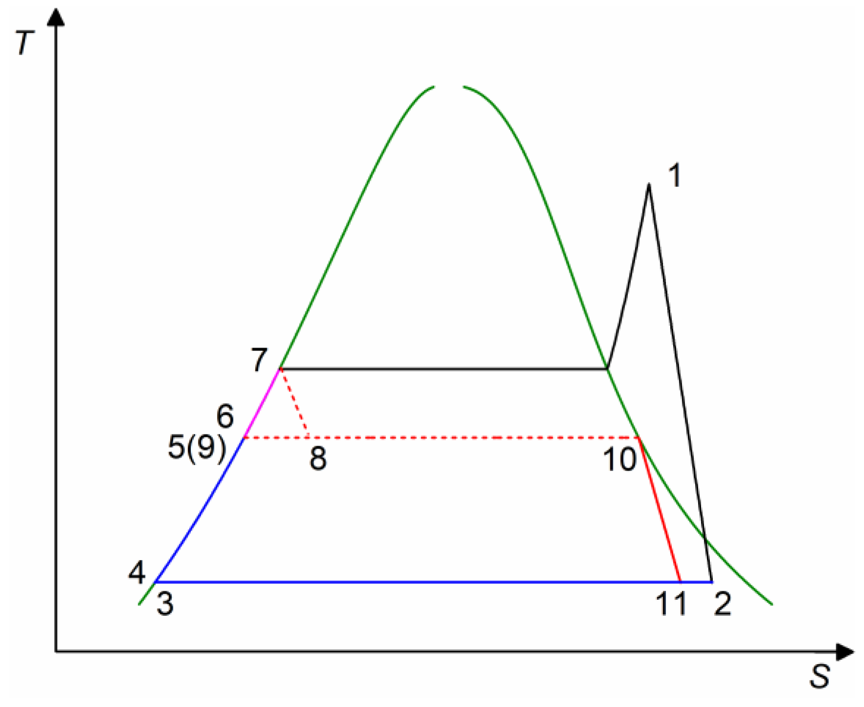 Energies 12 04623 g004 Energies 12 04623 g004