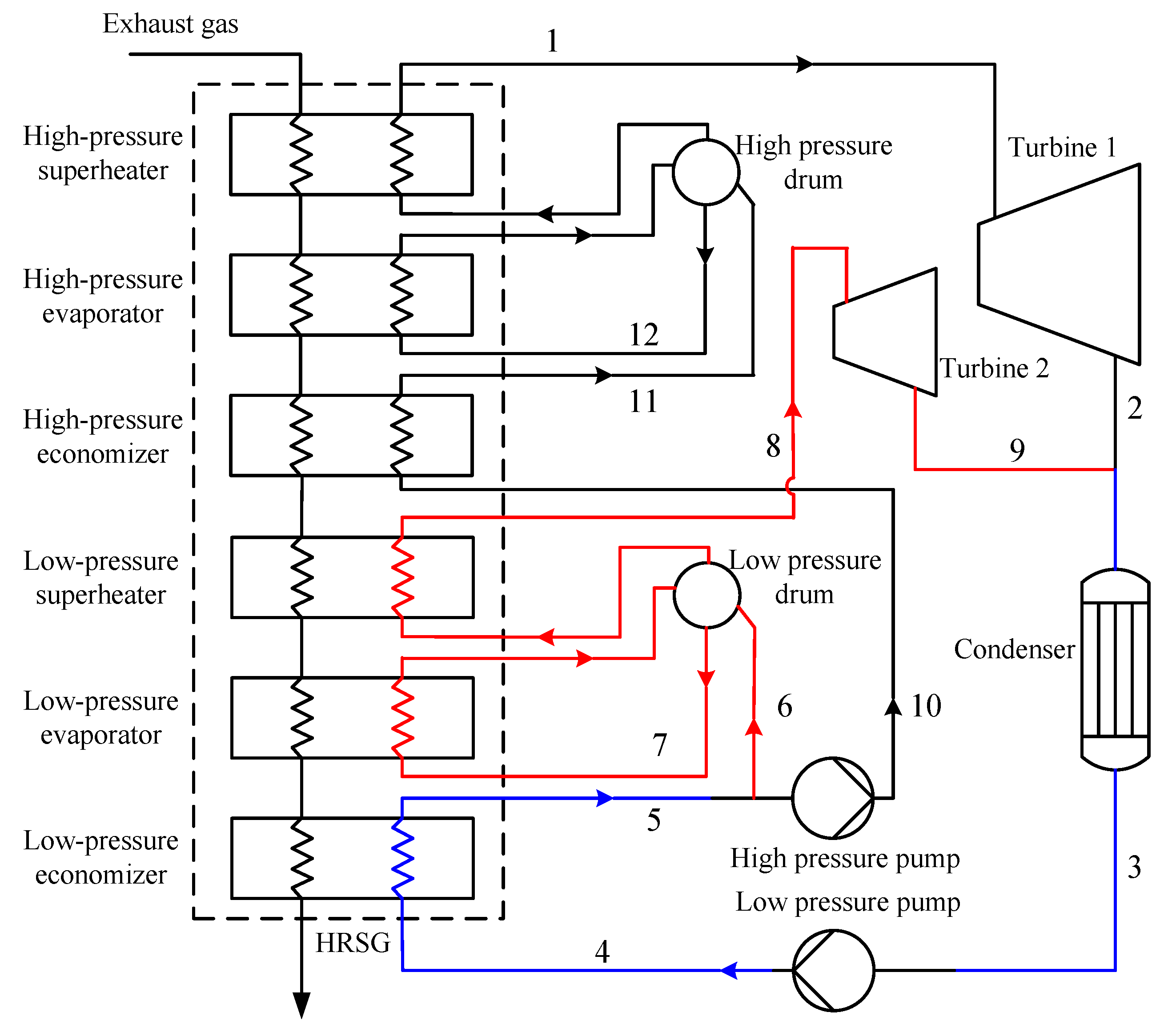 Energies 12 04623 g006 Energies 12 04623 g006