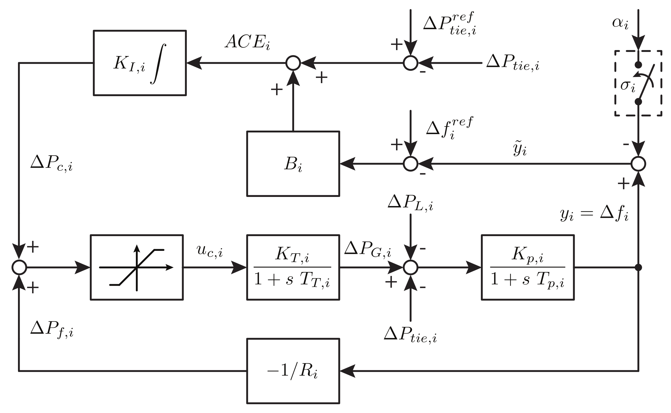 Energies 12 04625 g001