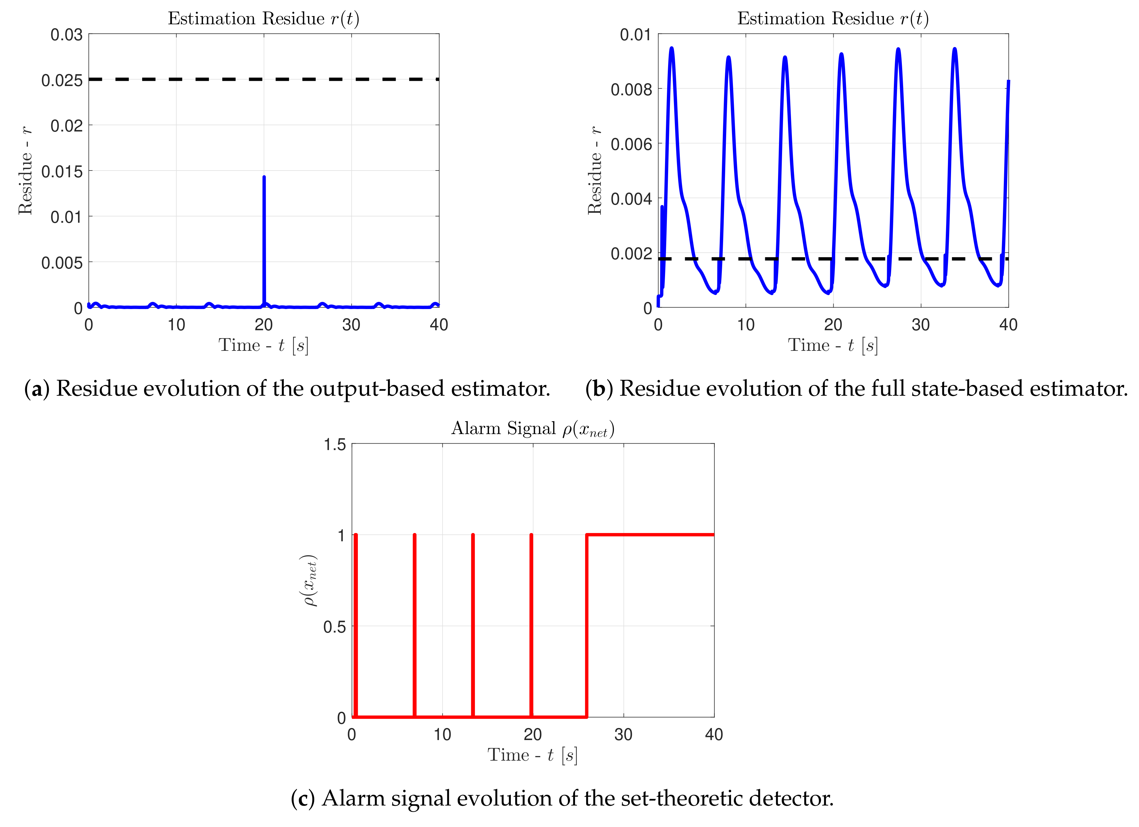 Energies 12 04625 g004