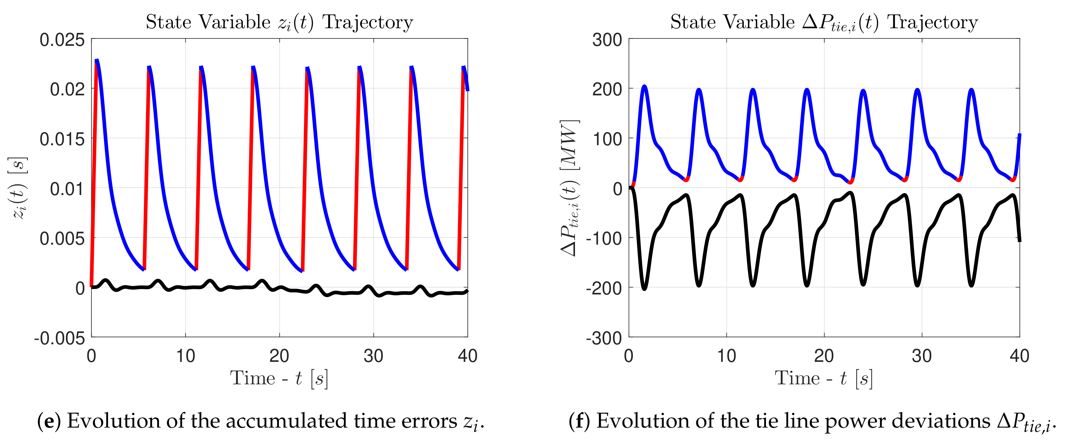 Energies 12 04625 g005b