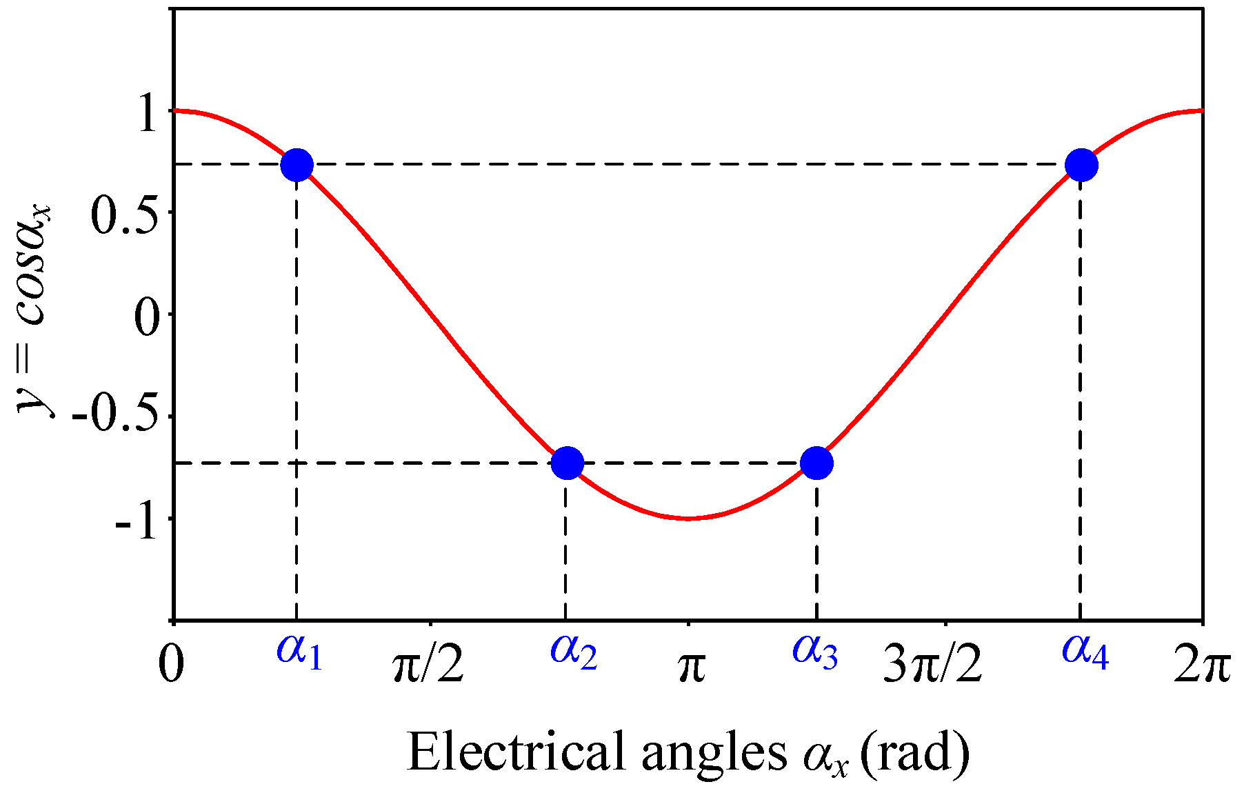 Energies 12 04626 g001