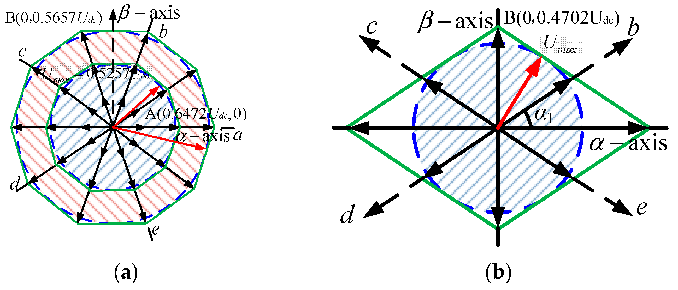 Energies 12 04626 g003