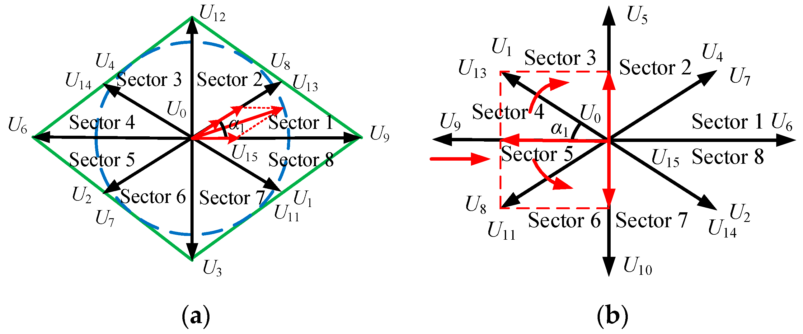 Energies 12 04626 g004