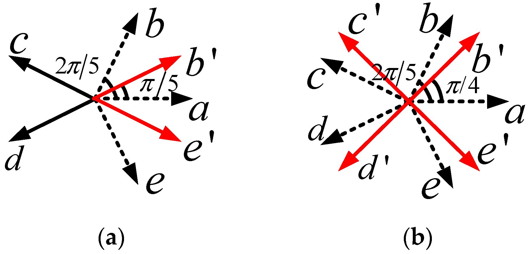 Energies 12 04626 g006
