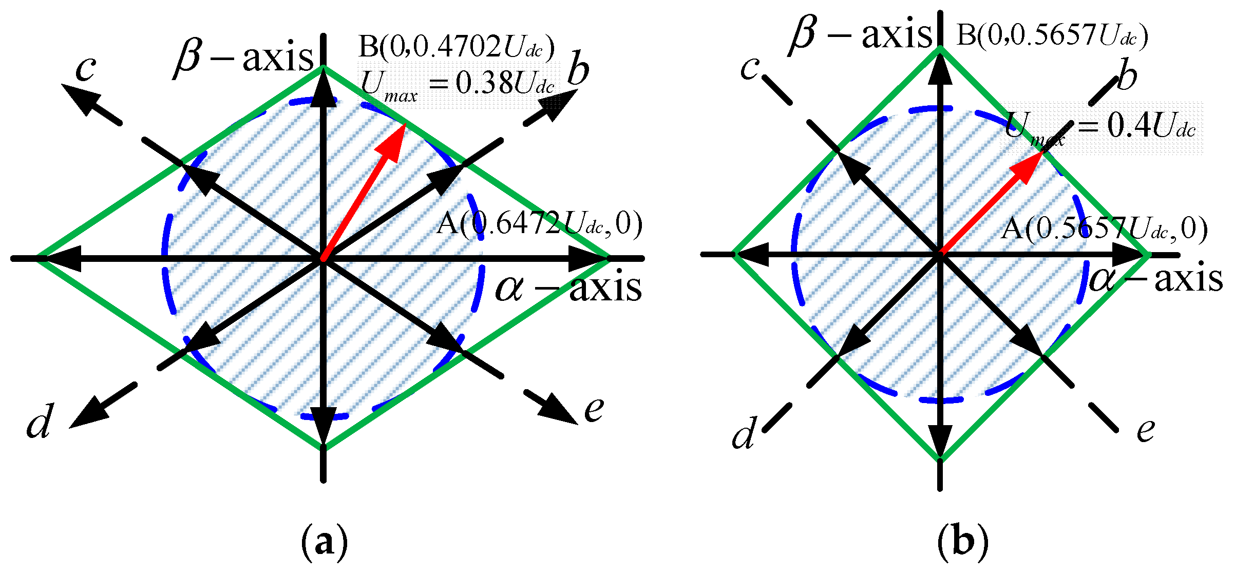 Energies 12 04626 g007