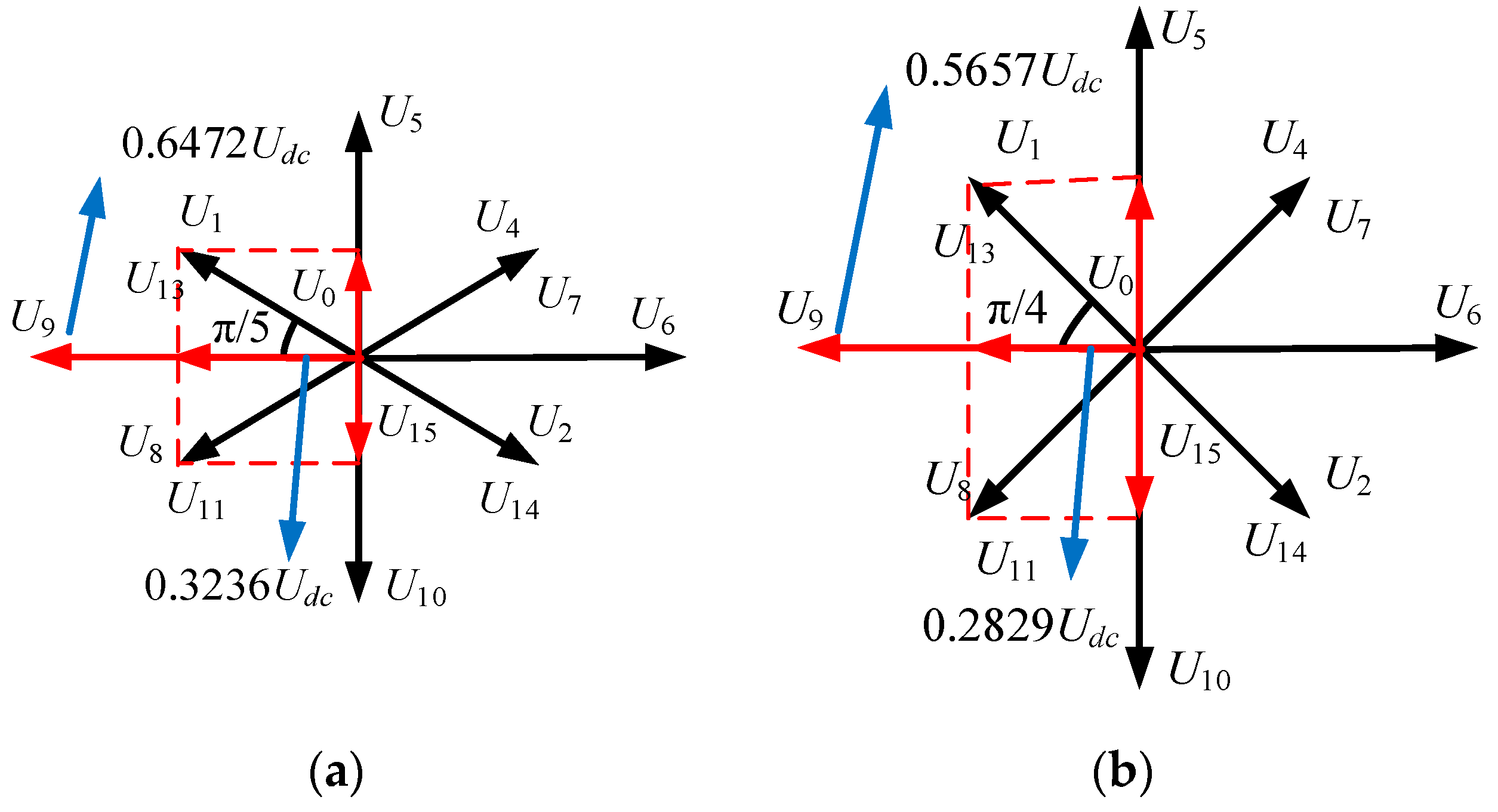 Energies 12 04626 g008