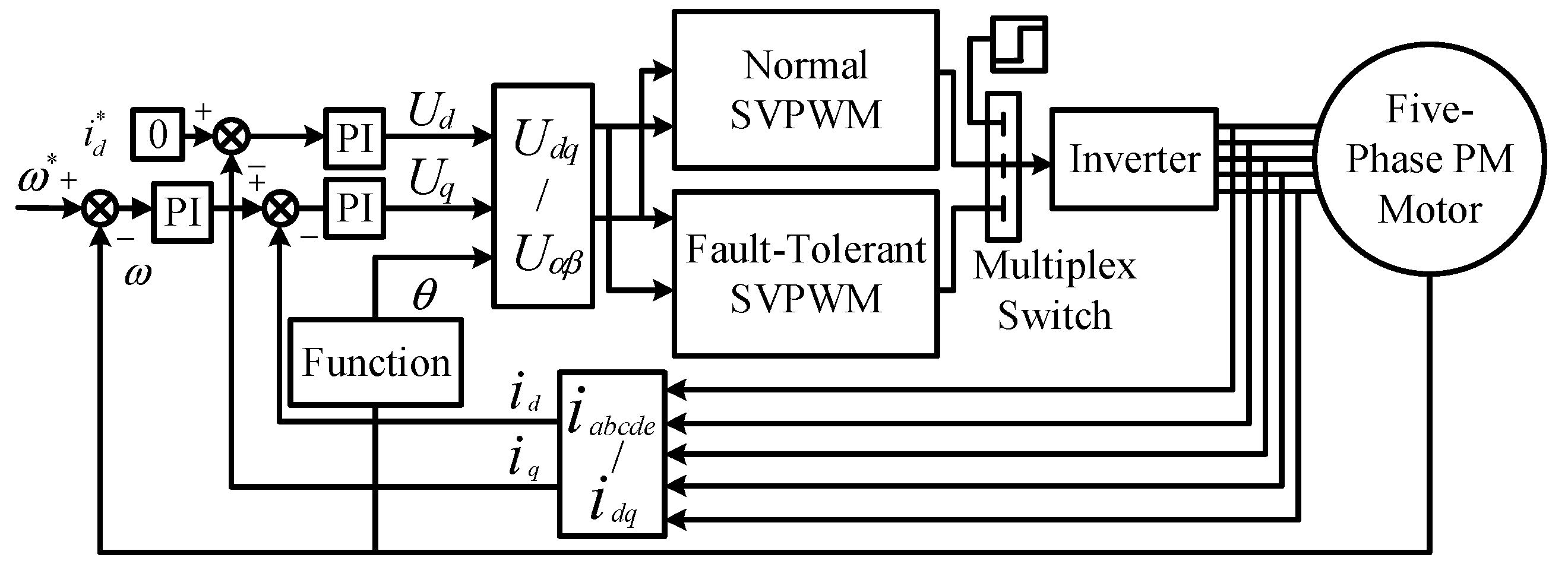 Energies 12 04626 g009