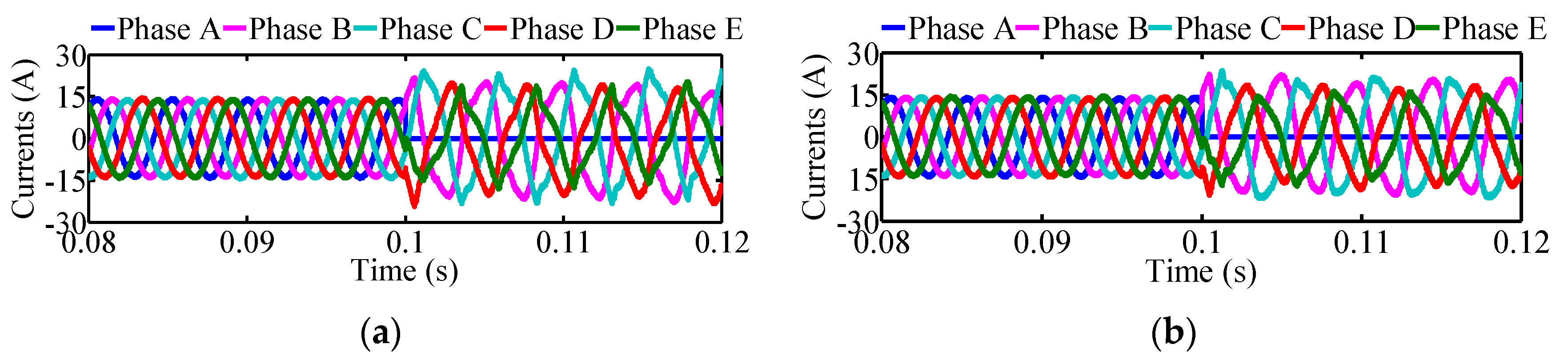Energies 12 04626 g011