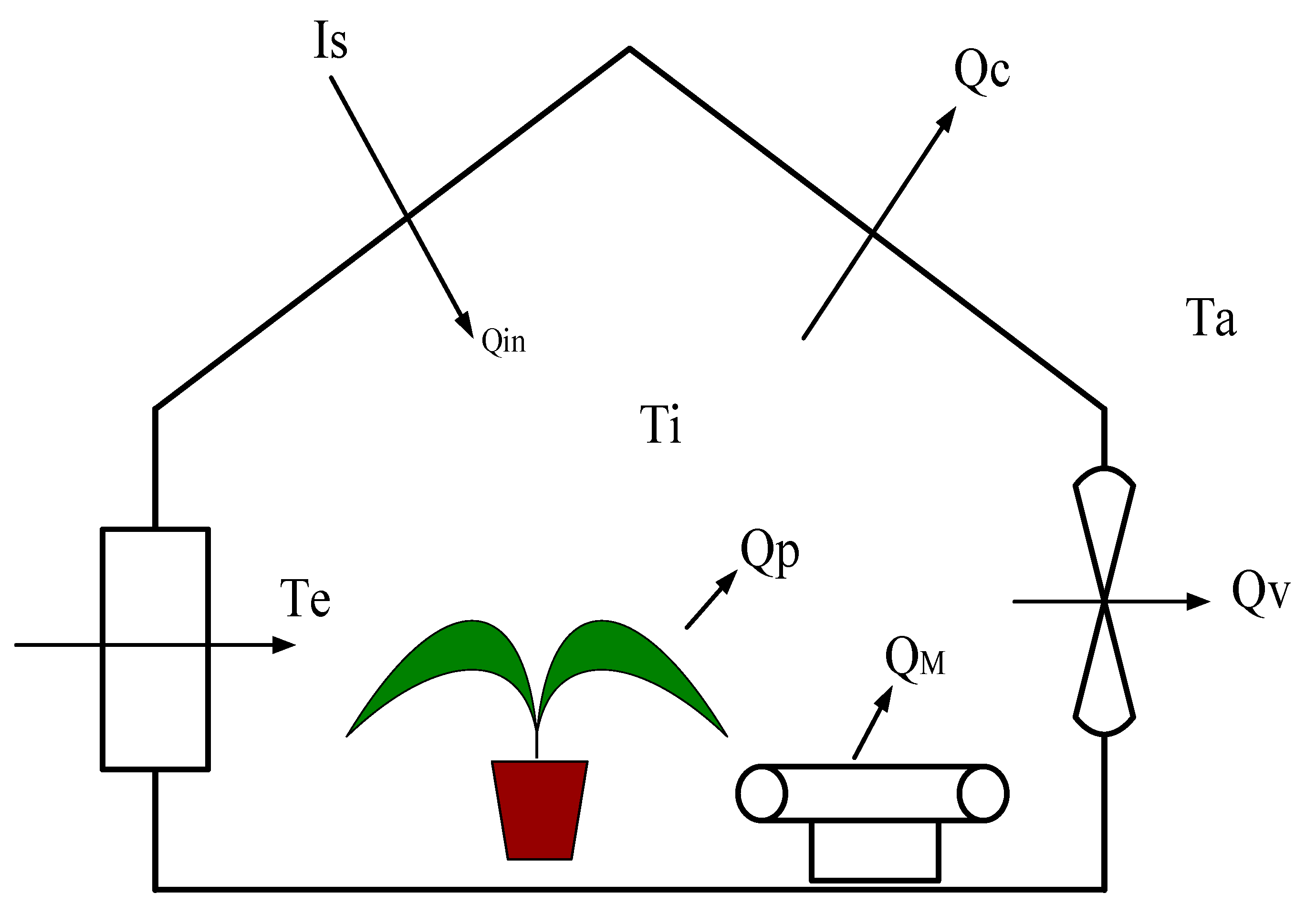 Energies 12 04627 g001