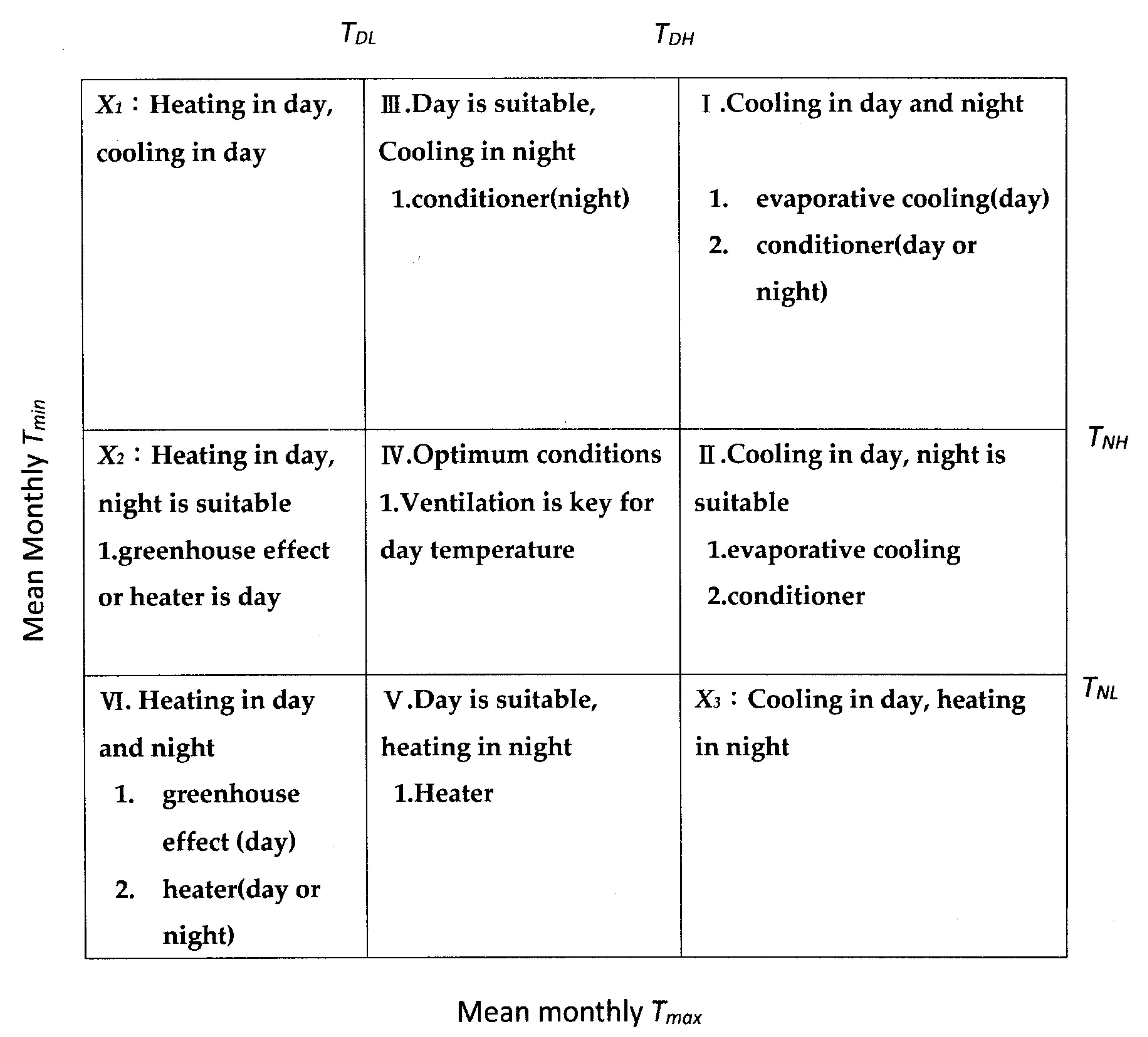 Energies 12 04627 g002