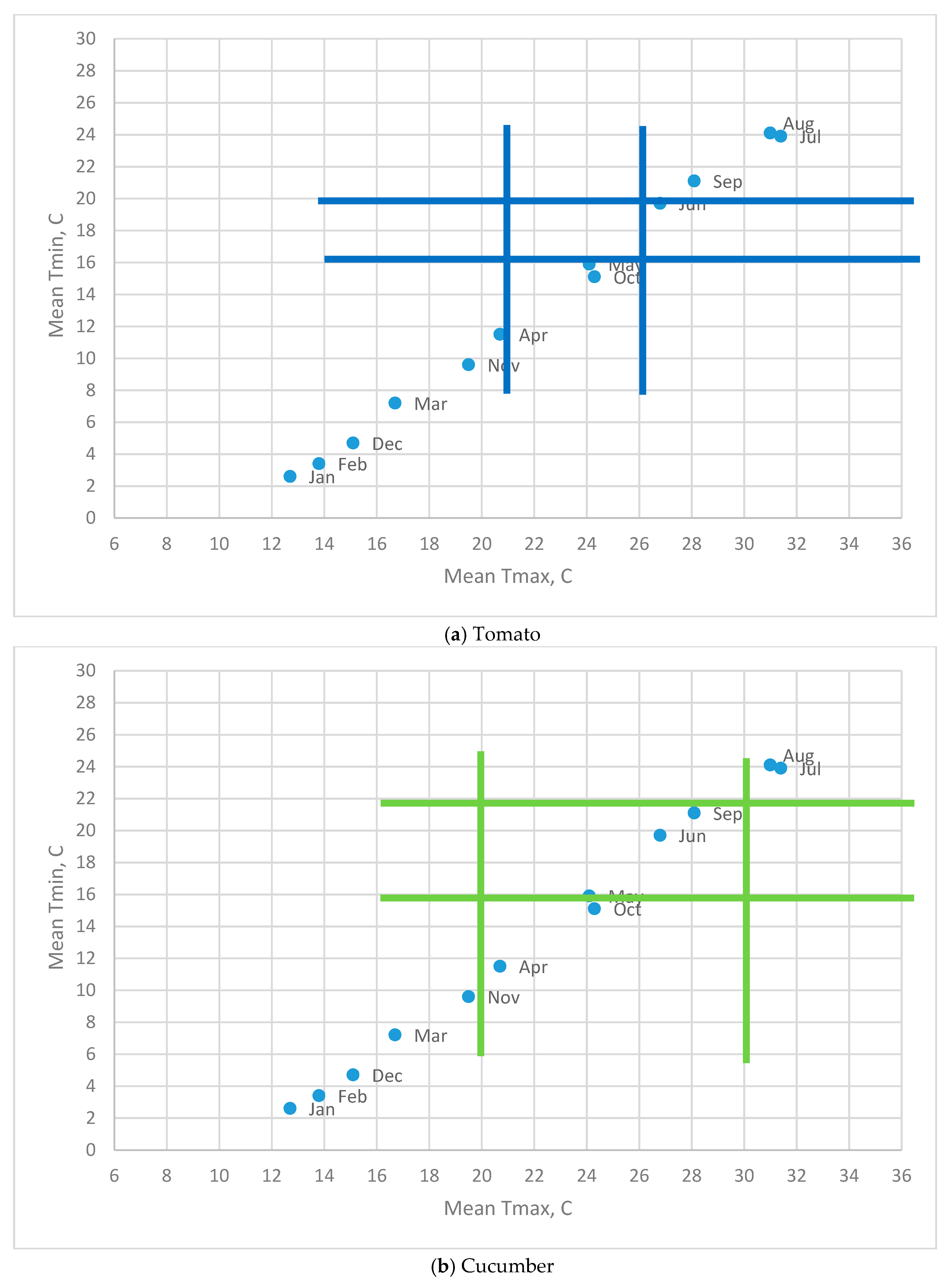 Energies 12 04627 g005a