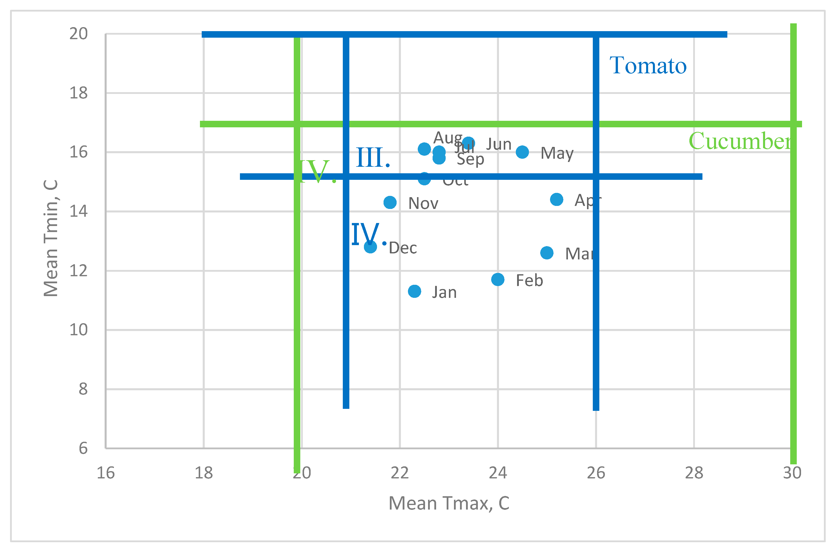 Energies 12 04627 g008