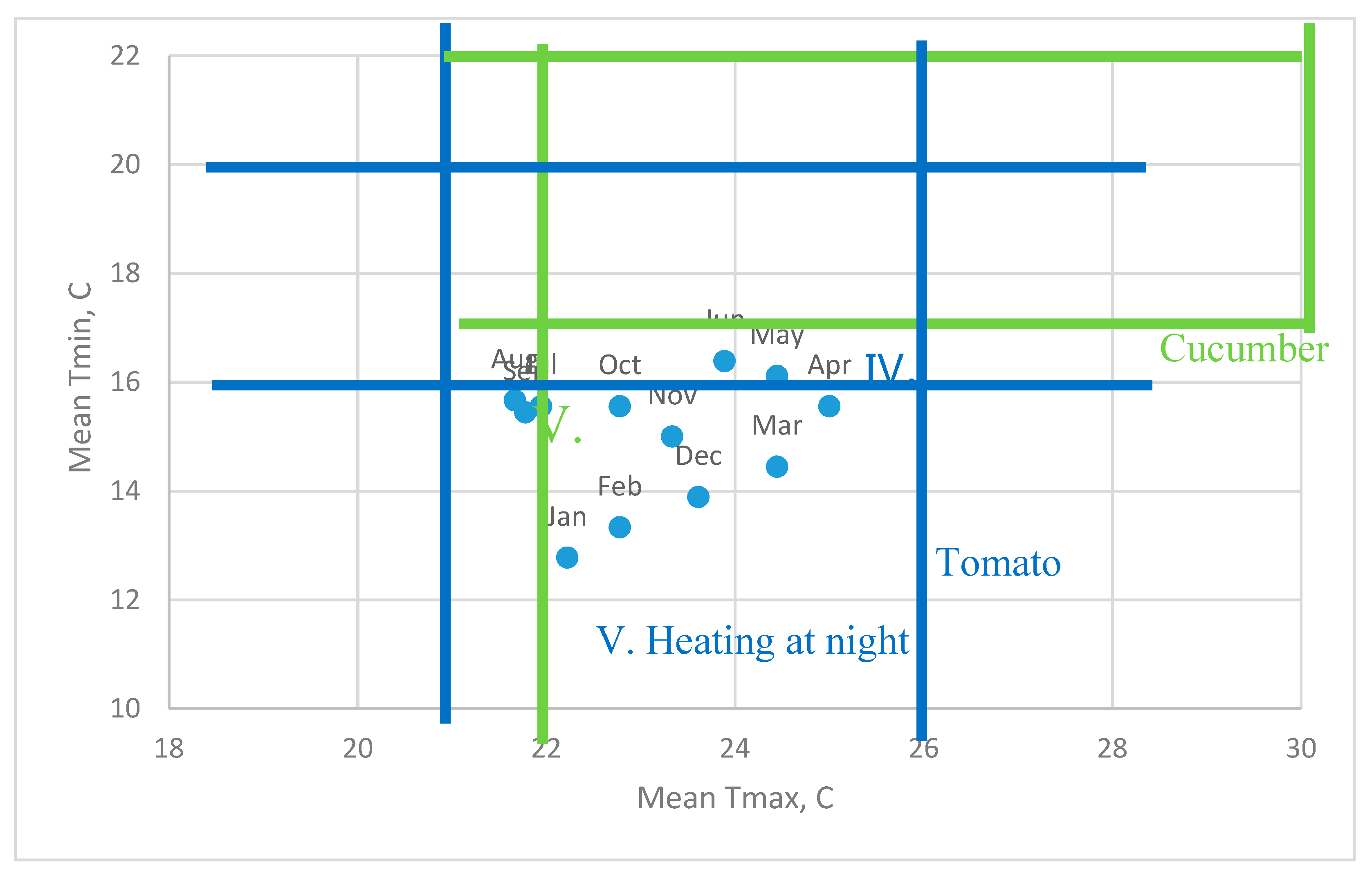 Energies 12 04627 g009