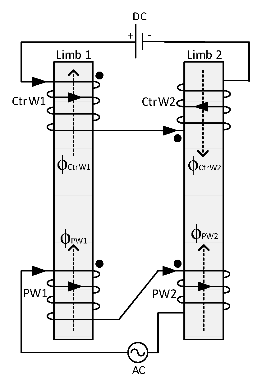 Energies 12 04628 g006