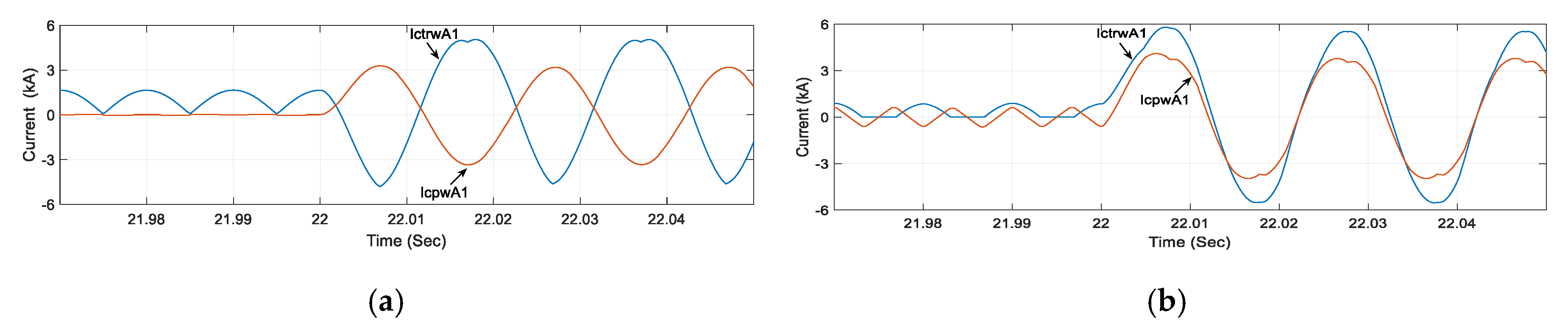 Energies 12 04628 g010