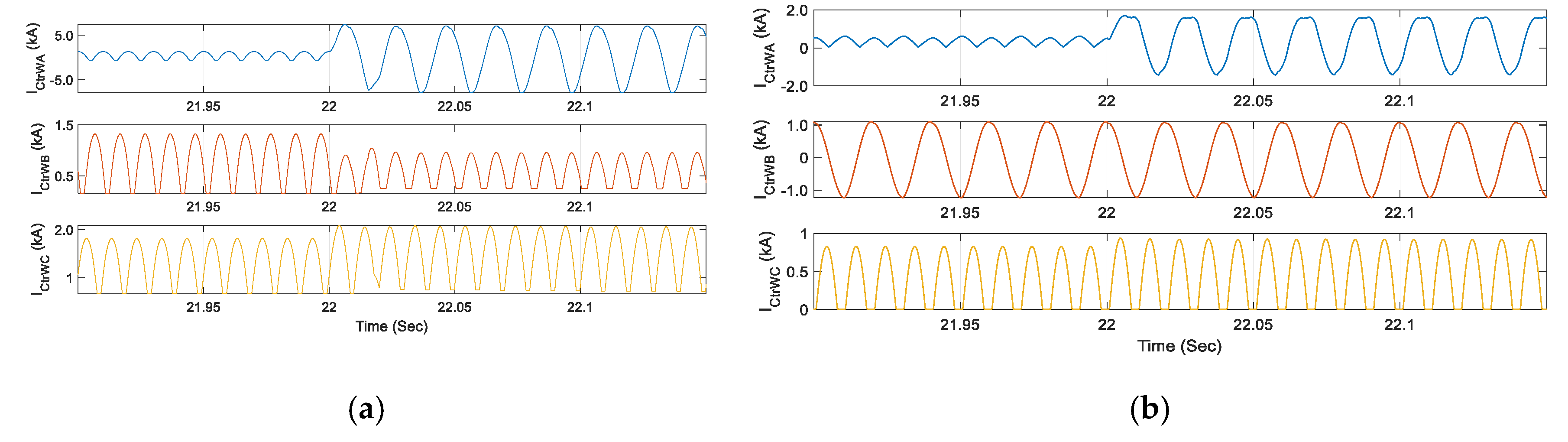 Energies 12 04628 g011