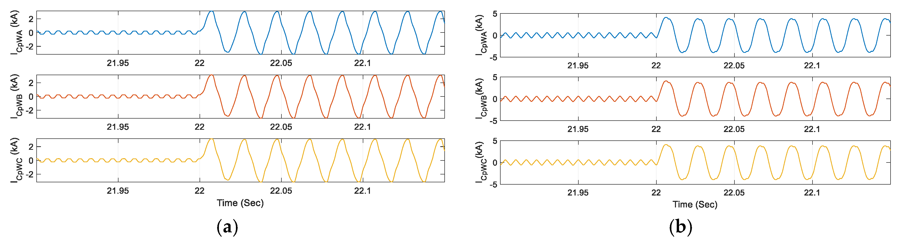 Energies 12 04628 g012