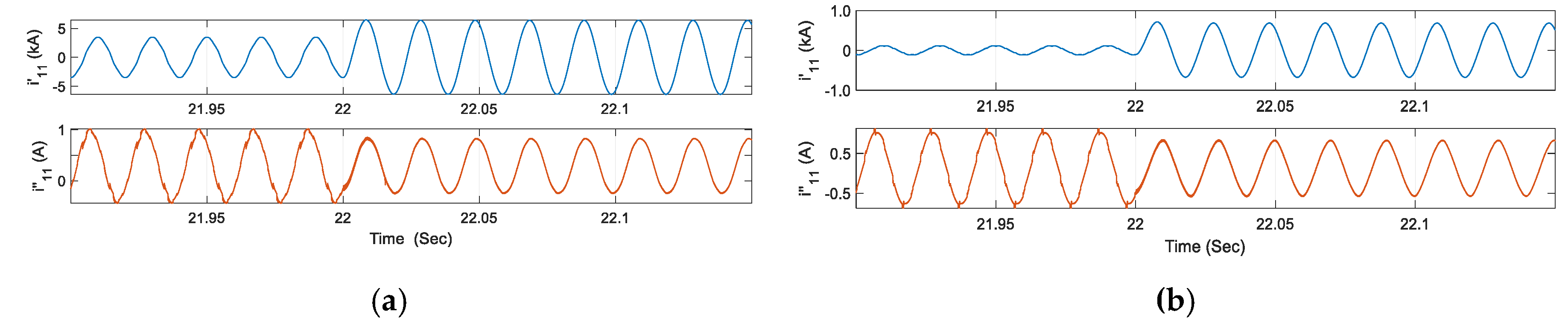 Energies 12 04628 g014