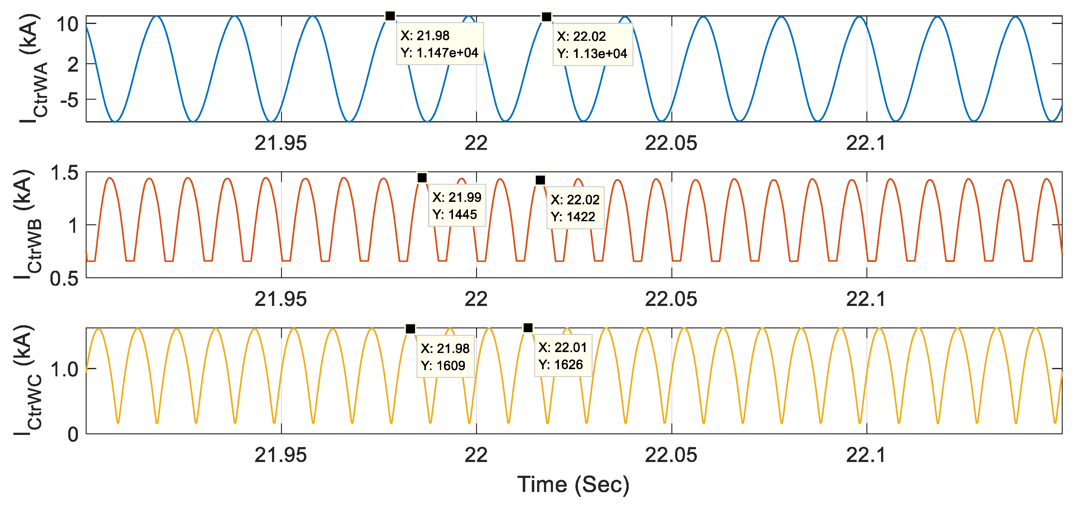 Energies 12 04628 g017