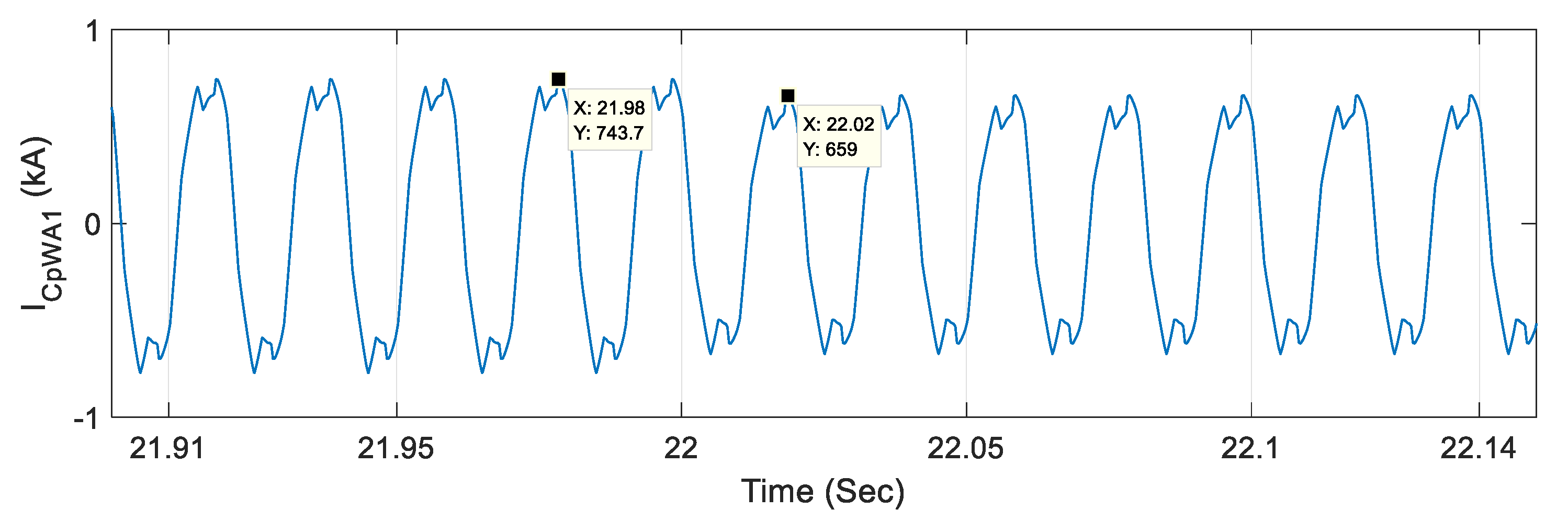 Energies 12 04628 g018