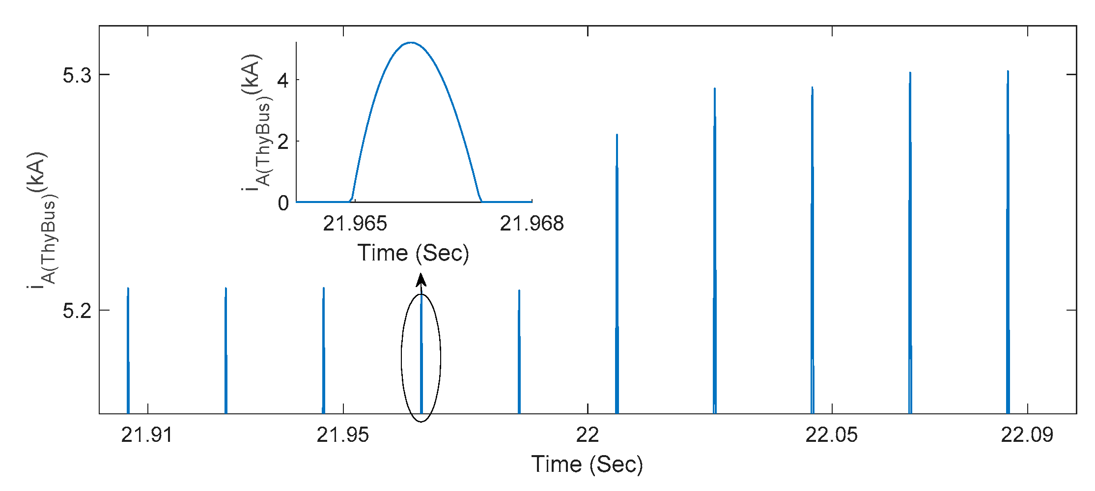 Energies 12 04628 g019